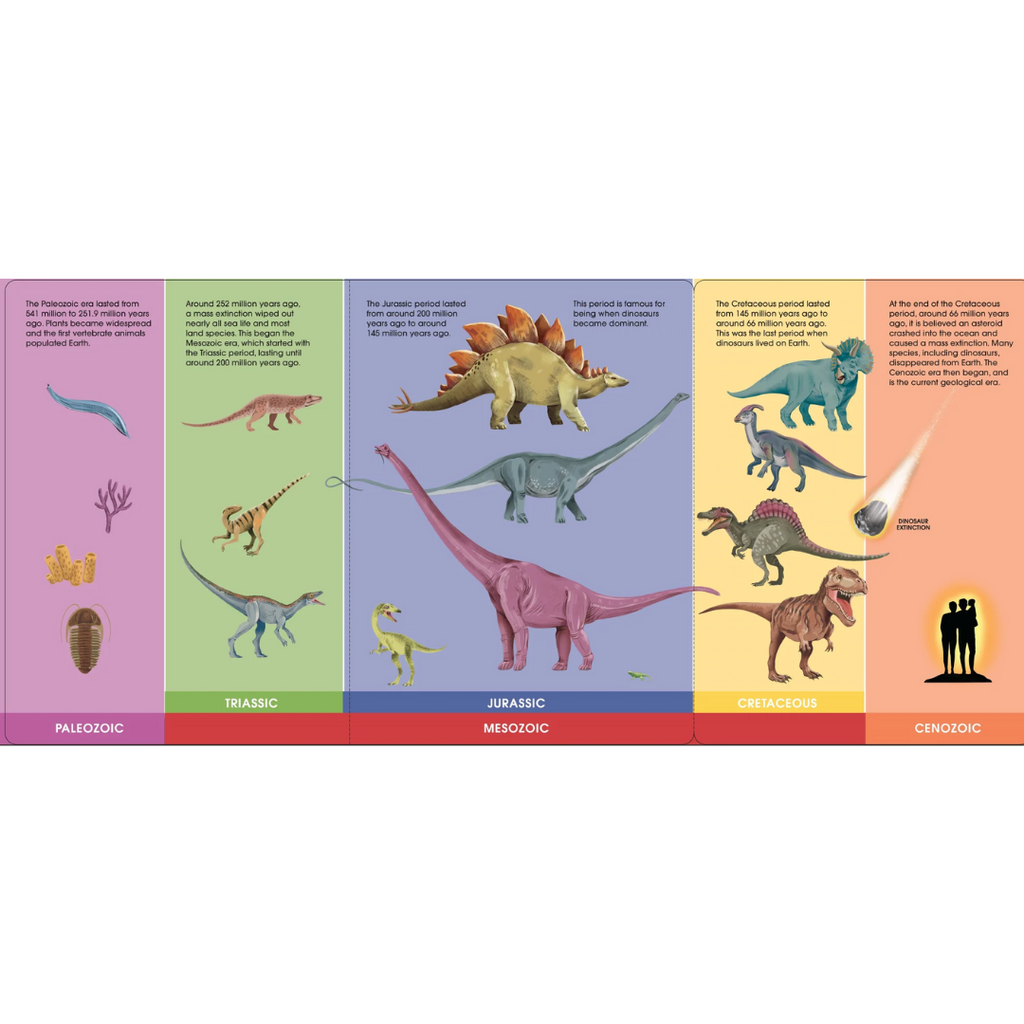Large Fold Out BB I The Big Book of Dinosaurs