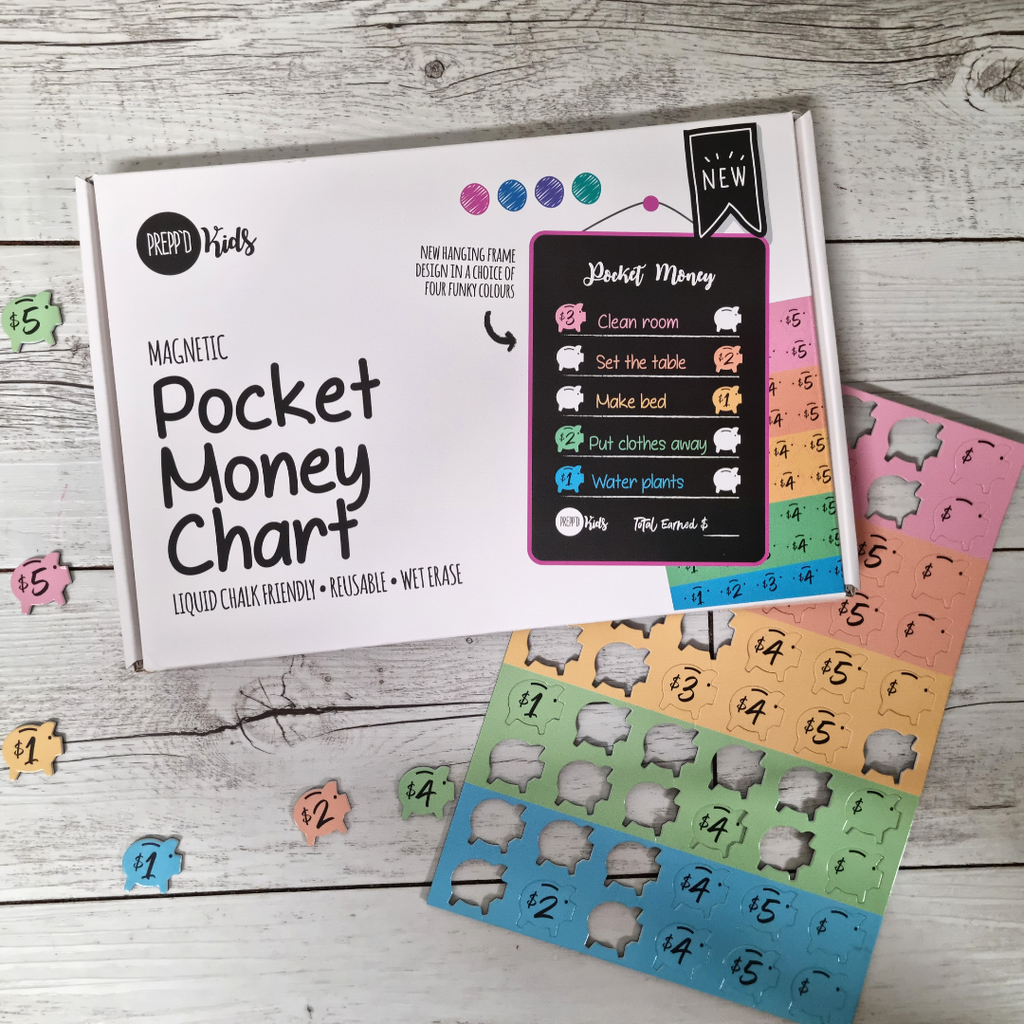 Prepp'd Kids I Pocket Money Chart (A4 Hanging): Aqua