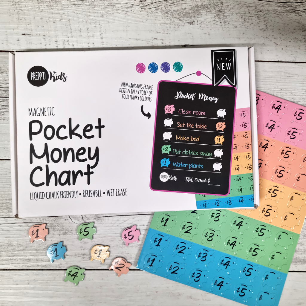 Prepp'd Kids I Pocket Money Chart (A4 Hanging): Aqua