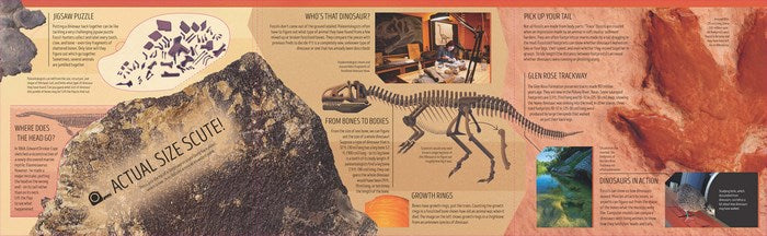 Dinosaur Atlas - By Lonely Planet Kids